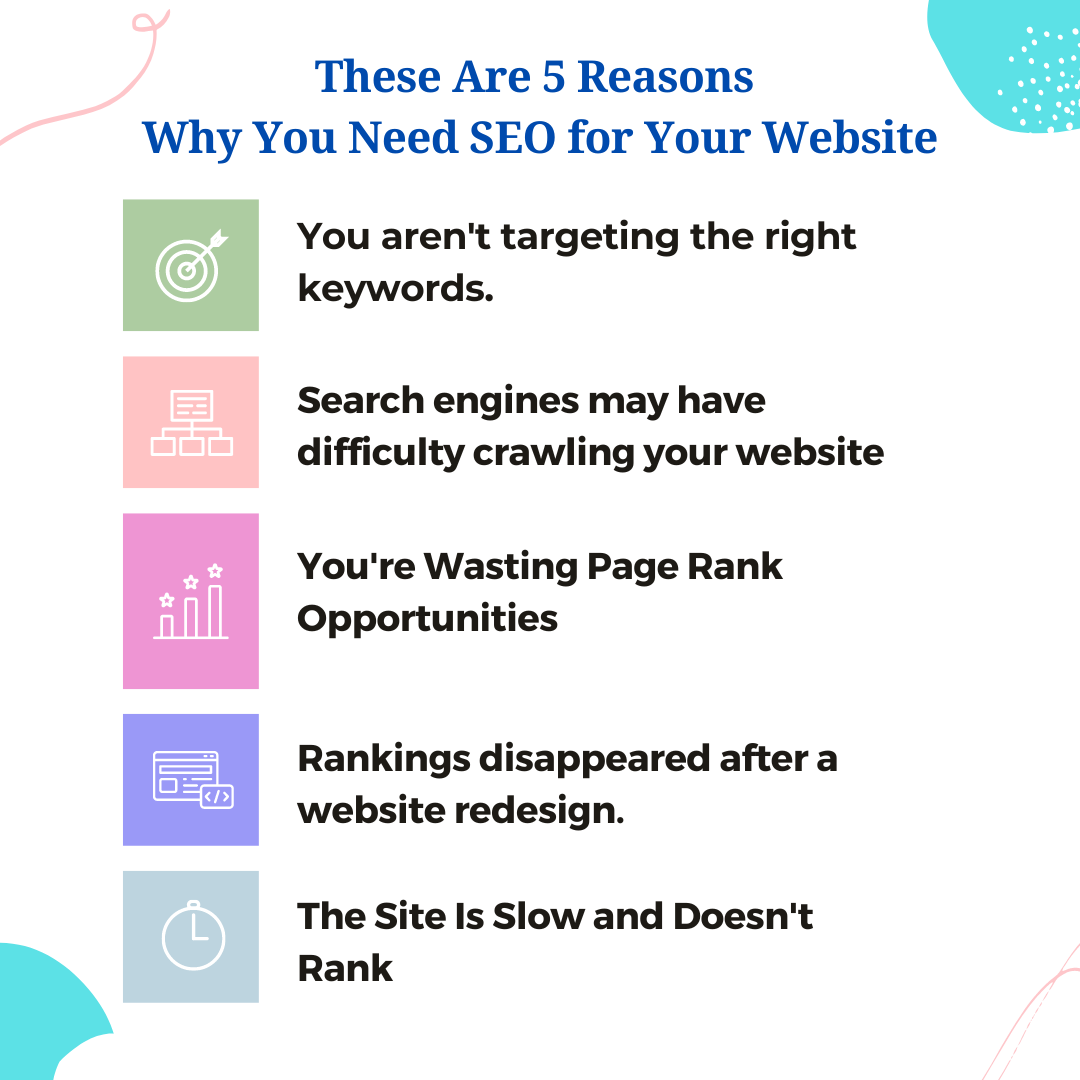 Why Need SEO For Website